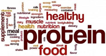 Is it time to back away from the protein trend?