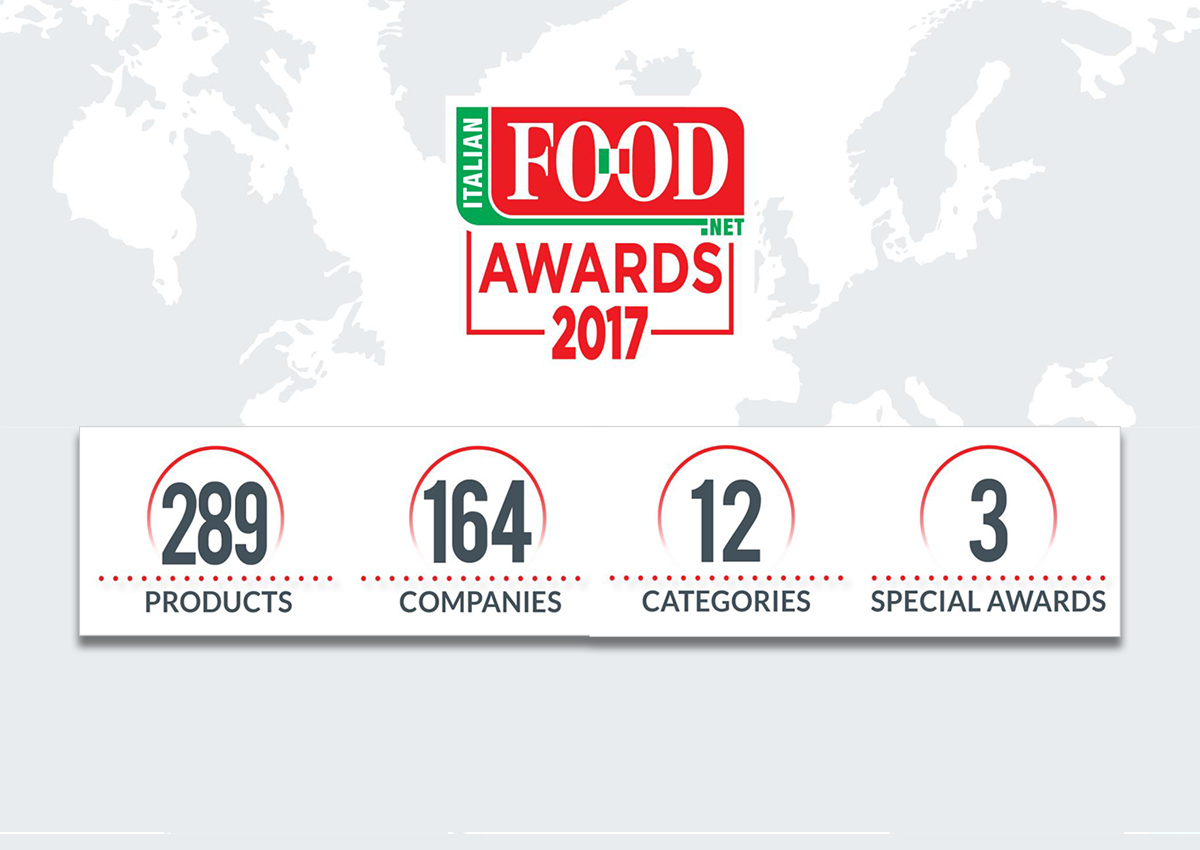 Italian Food Awards 2017: the finalists